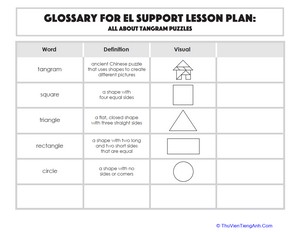 Glossary: All About Tangram Puzzles