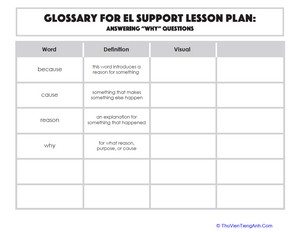 Glossary: Answering “Why” Questions