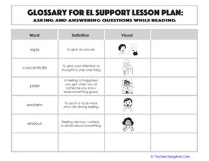 Glossary: Asking and Answering Questions While Reading