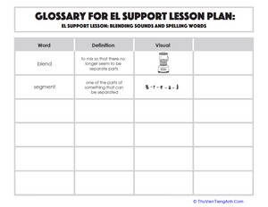 Glossary: Blending Sounds and Spelling Words