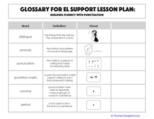 Glossary: Building Fluency with Punctuation