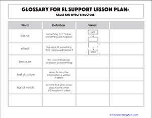 Glossary: Cause and Effect Structure