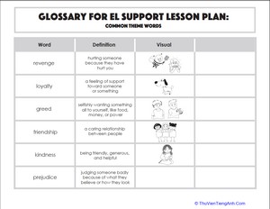 Glossary: Common Theme Words