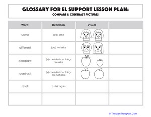 Glossary: Compare & Contrast Pictures