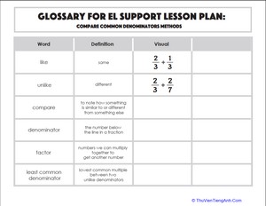 Glossary: Compare Common Denominators Methods