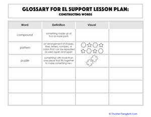 Glossary: Constructing Words