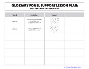 Glossary: Creating Cause and Effect Skits