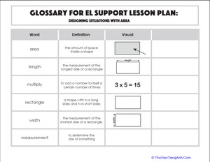 Glossary: Designing Situations with Area