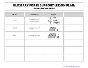 Glossary: Adding One to a Group