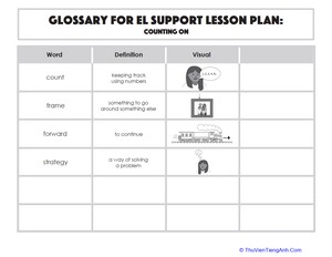 Glossary: Counting On