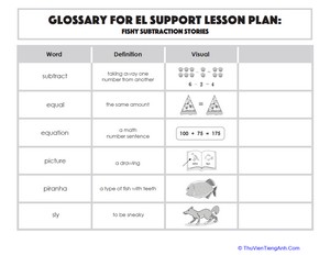 Glossary: Fishy Subtraction Stories