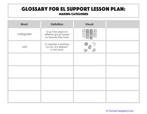 Glossary: Making Categories