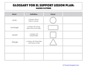 Glossary: Making Patterns