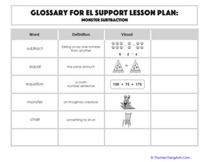 Glossary: Monster Subtraction