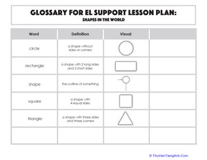 Glossary: Shapes in the World