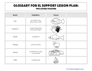 Glossary: Two Letters Together