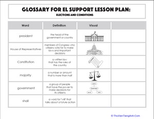 Glossary: Elections and Conditions