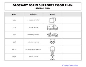 Glossary: How Does it End?
