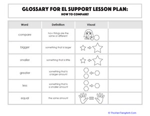 Glossary: How to Compare?