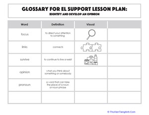 Glossary: Identify and Develop an Opinion