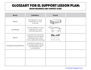Glossary: Idiom Meanings and Context Clues