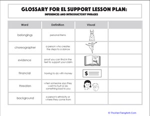 Glossary: Inferences and Introductory Phrases