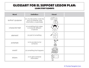 Glossary: Learn Story Elements