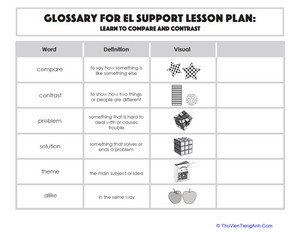 Glossary: Learn to Compare and Contrast
