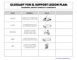 Glossary: Learning About Literacy Concepts