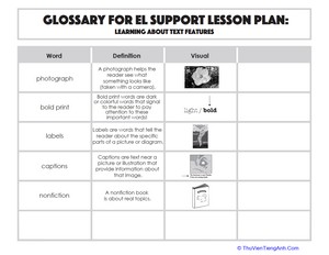 Glossary: Learning About Text Features