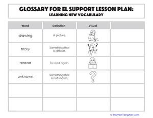 Glossary: Learning New Vocabulary