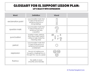 Glossary: Let’s Read It With Expression!