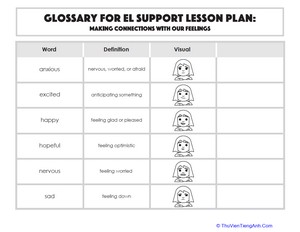 Glossary: Making Connections with Our Feelings