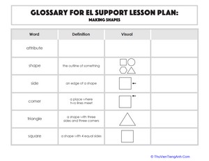 Glossary: Making Shapes