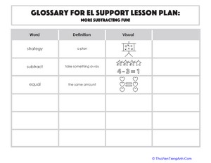 Glossary: More Subtracting Fun!