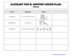 Glossary: One Less