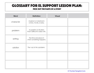 Glossary: Pick out the Parts of a Story