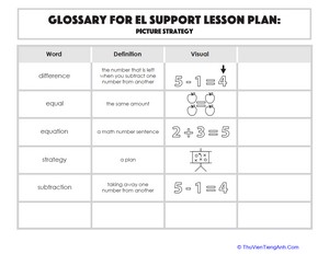 Glossary: Picture Strategy