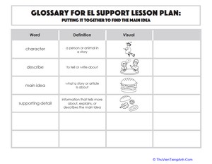 Glossary: Putting it Together to Find the Main Idea