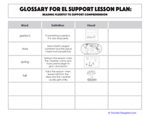 Glossary: Reading Fluently to Support Comprehension