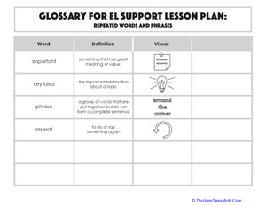 Glossary: Repeated Words and Phrases