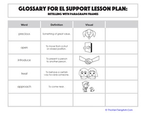 Glossary: Retelling with Paragraph Frames