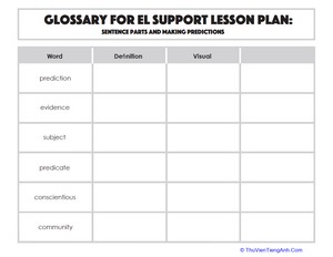 Glossary: Sentence Parts and Making Predictions