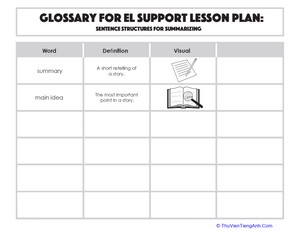 Glossary: Sentence Structures for Summarizing