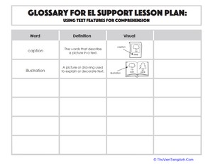 Glossary: Using Text Features for Comprehension