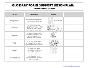 Glossary: Understand Text Features