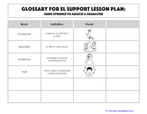 Glossary: Using Evidence to Analyze a Character