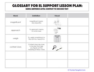 Glossary: Using Sentence Level Context to Decode Text