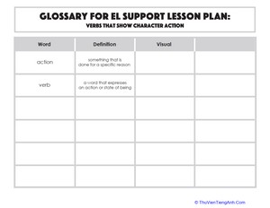 Glossary: Verbs that Show Character Action