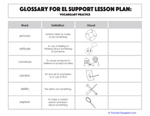 Glossary: Vocabulary Practice